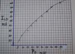 BR_Graph2.jpg