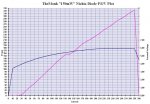 TheMonk 150mW Nichia PIV - LR.JPG
