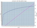 LG 8x #1 PIV Plot - LR.JPG