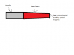 light saber module.png