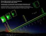 laser-pointer-hazard-distances-nightscene-300x235.jpg