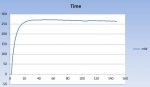 200mW Lazererdotcom 650nm LPM Chart.jpg