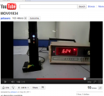 JetLasers LPM Usage.png