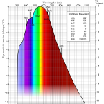 chart7.png