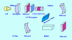laserdesign_1.gif