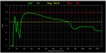 DX-200mW Green.PNG