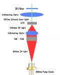 GreenLaserTutorial_001.jpg