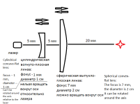 lens focusing translate.png