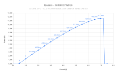 JLasers - GH04C07W9GH.png