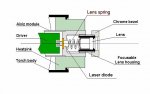 Parts_of_laser_001.jpg